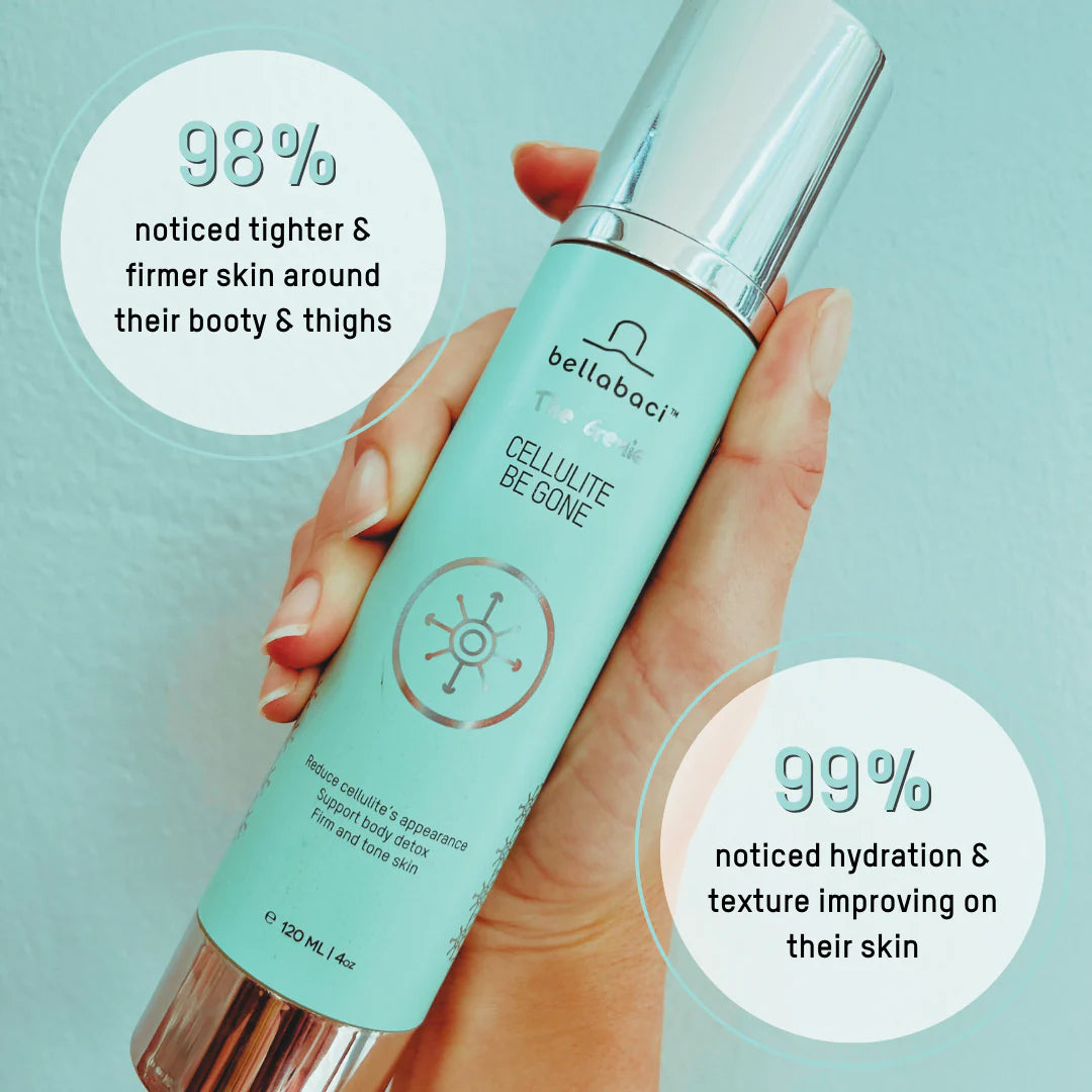 Bellabaci Cellulite Be Gone – Dites adieu naturellement à la cellulite