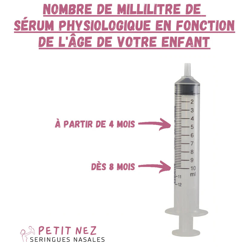 Petit Nez® Refill – 10ml nasal syringe for gentle nasal cleaning of children, BPA and phthalate free
Available in Mauritius